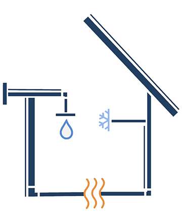 Capture du site ThermoHydro, service local